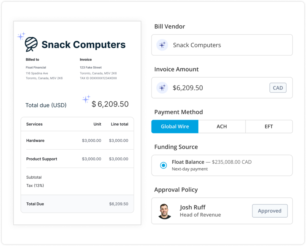 Best Accounts Payable Platform for Canadian Businesses | Float