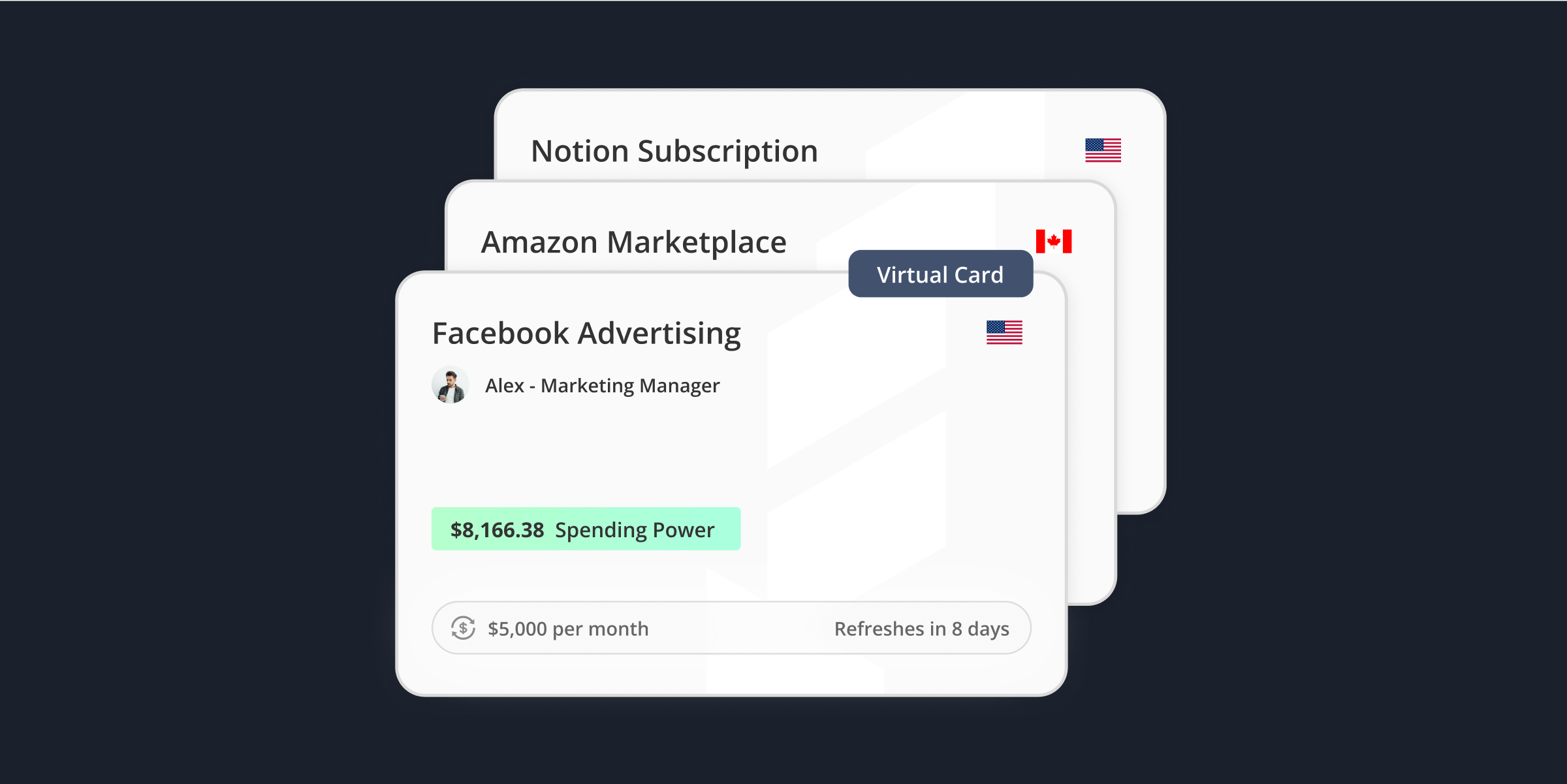 A dark navy screen showing different spending screens, including ads and amazon