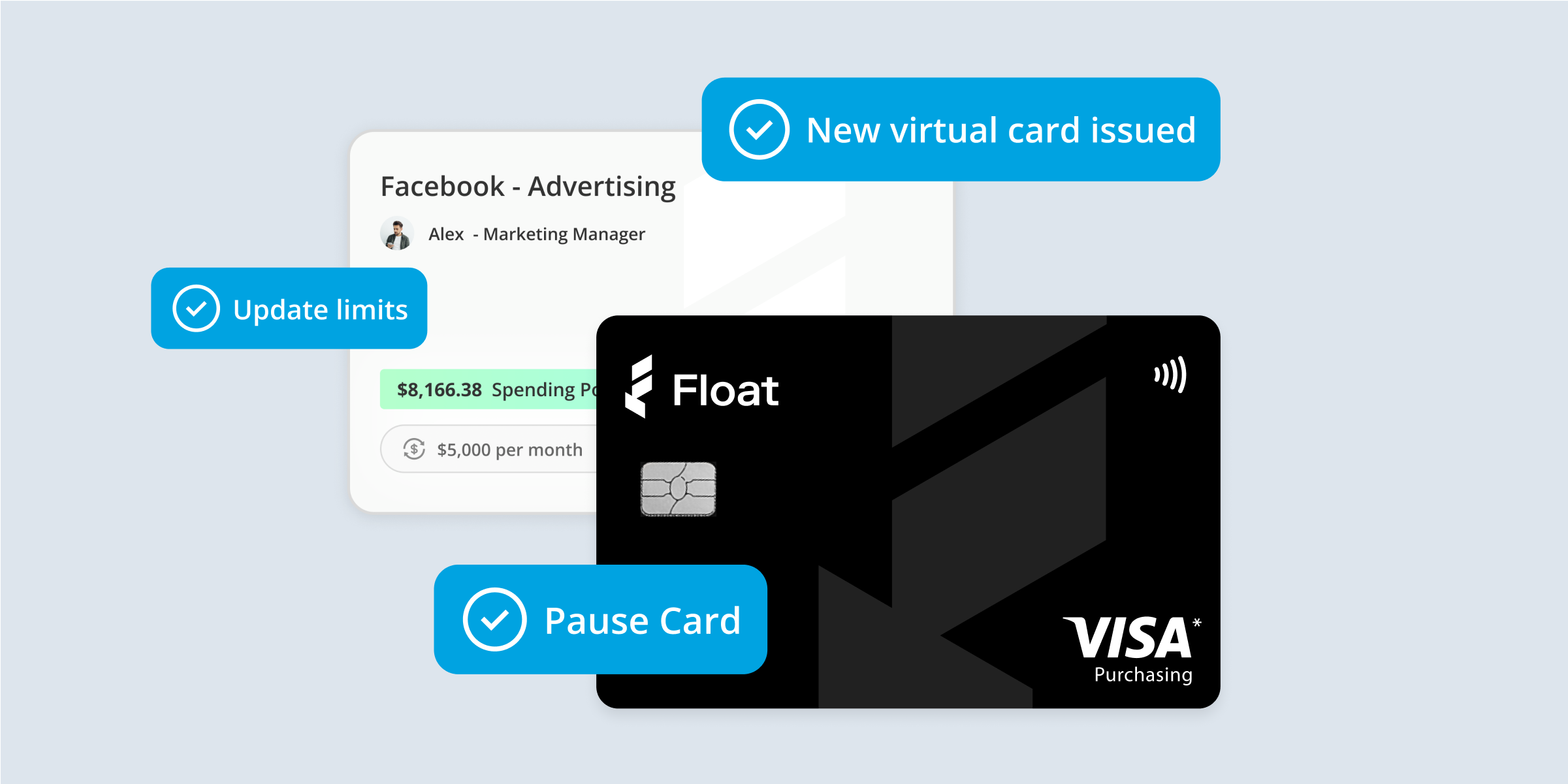 Light blue thumbnail showing a credit card with a notification saying "new corporate card issued"