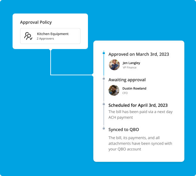 approval flow in Float showing how transactions get approved in the platform for food and bev or hospitality business