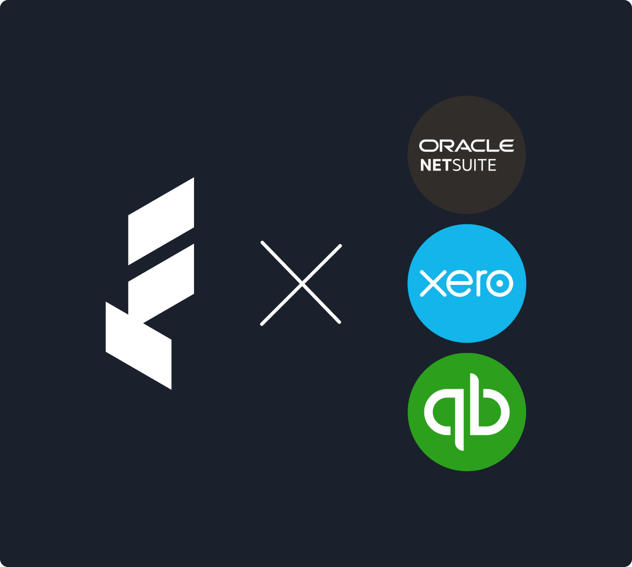 Float logo with Netsuite Xero and Quickbooks logos on a black background