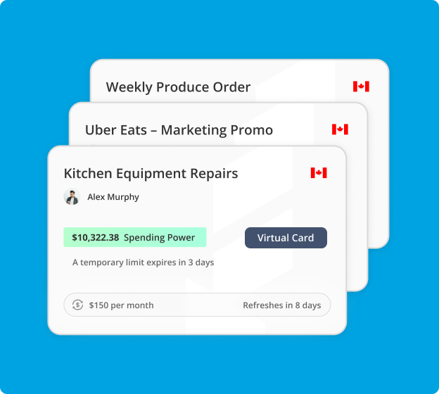 Float virtual cards that can be used by a food bev or hospitality business in Canada
